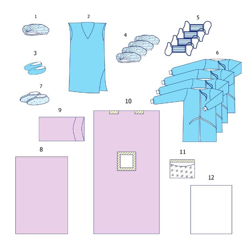 Комплект одягу та покриттів операційних для кесаревого розтину №7 Taipan-Pharm стерильний